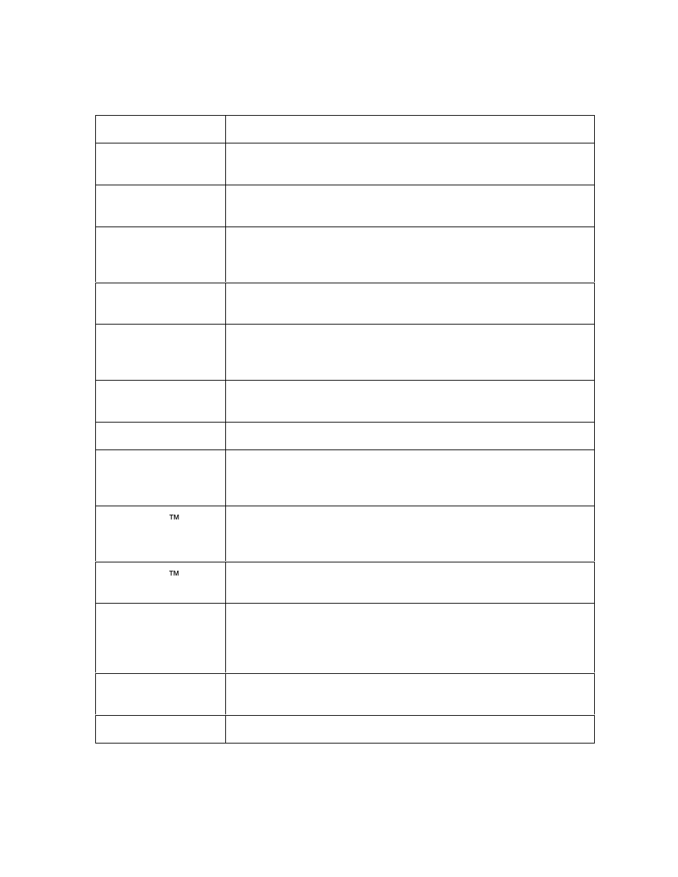 FARGO electronic HDP600 User Manual | Page 359 / 371