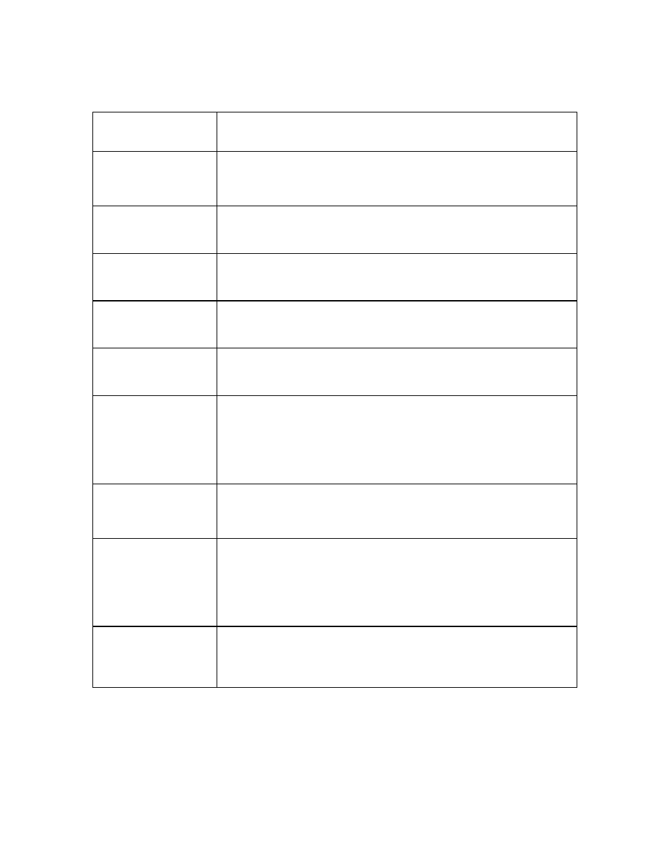 General troubleshooting guide (continued) | FARGO electronic HDP600-LC CR100 User Manual | Page 112 / 432