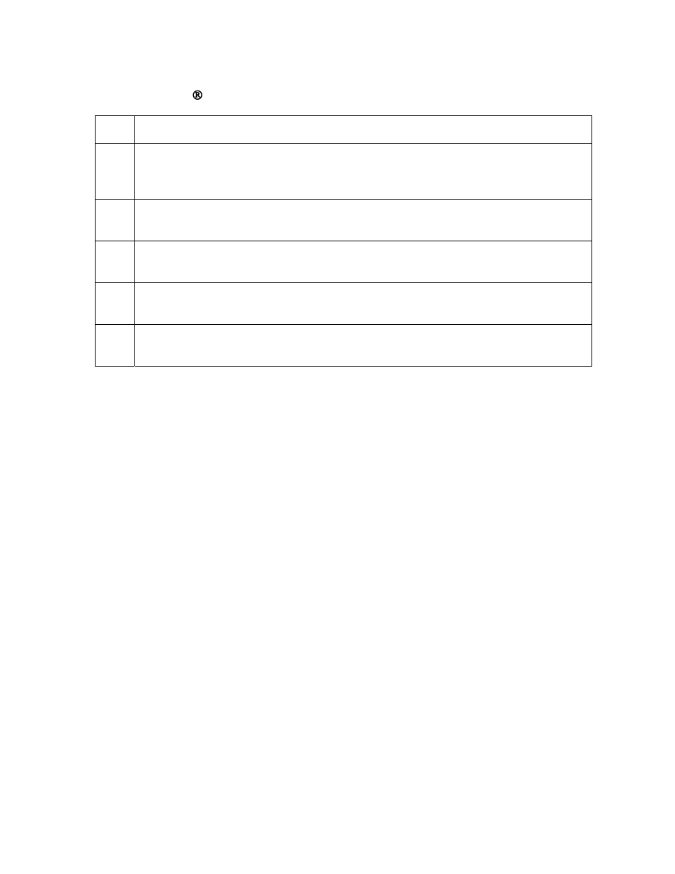 FARGO electronic HDP600-LC CR100 User Manual | Page 15 / 432