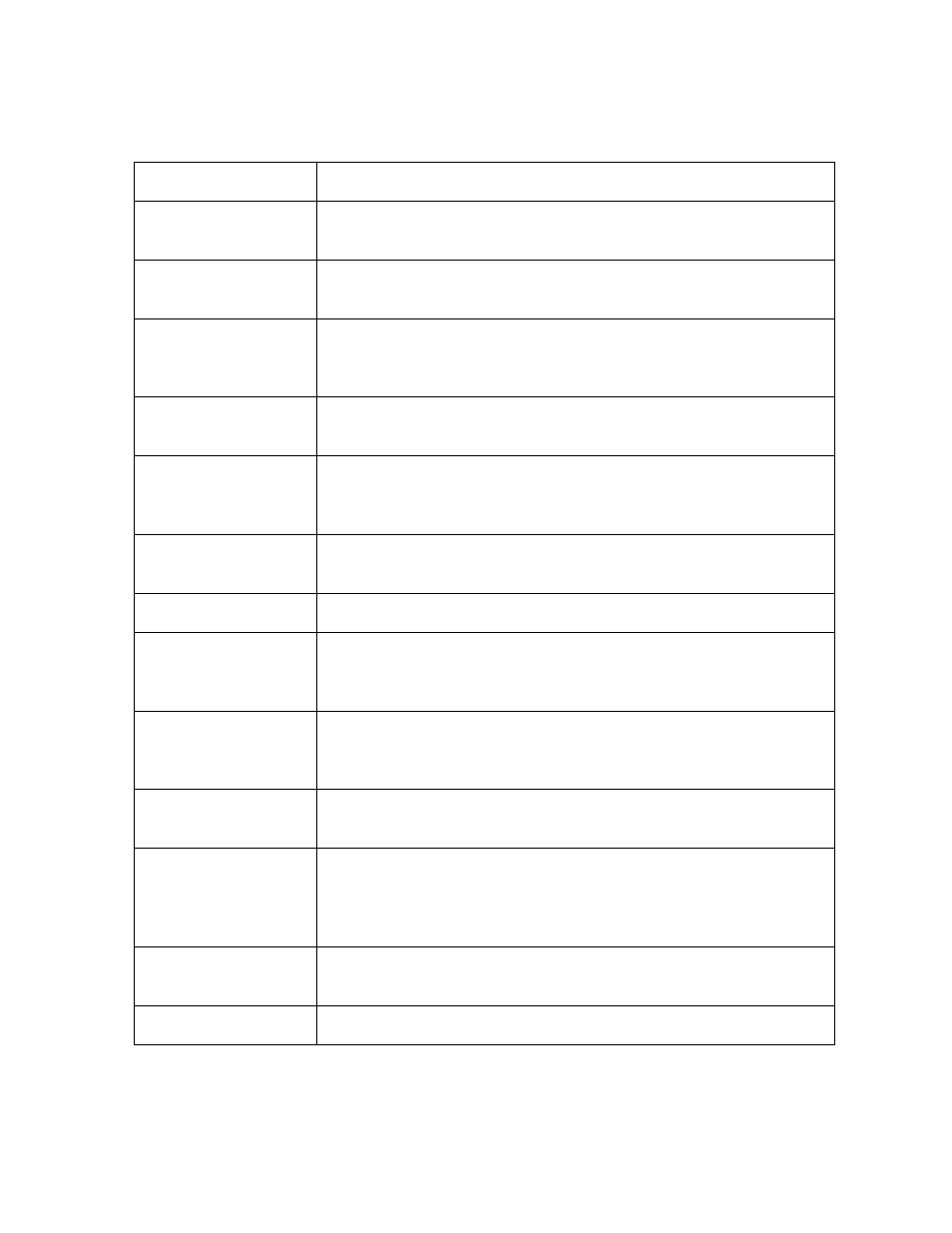 Glossary of terms (continued) | FARGO electronic HDP600-LC CR100 User Manual | Page 420 / 432