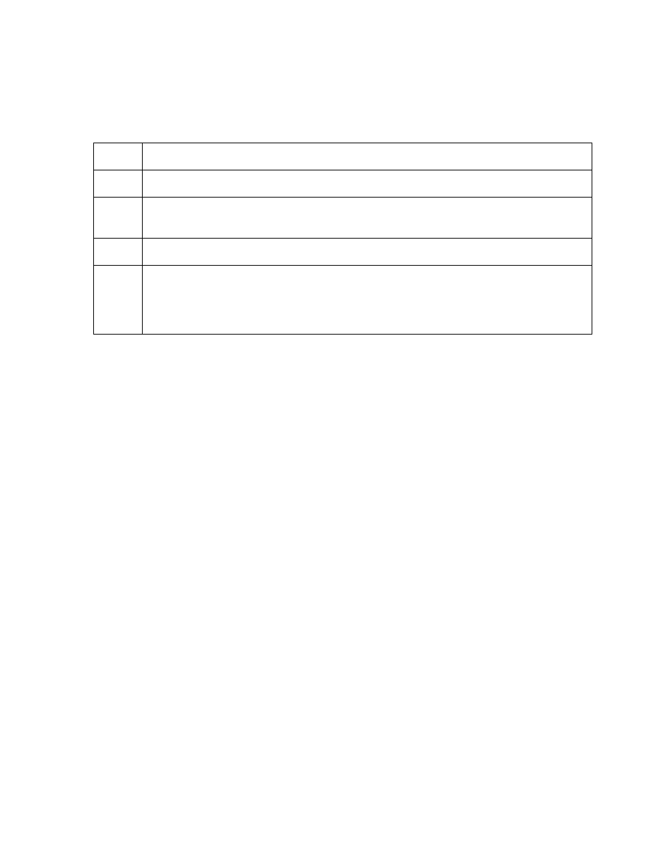 FARGO electronic L000286 User Manual | Page 130 / 215