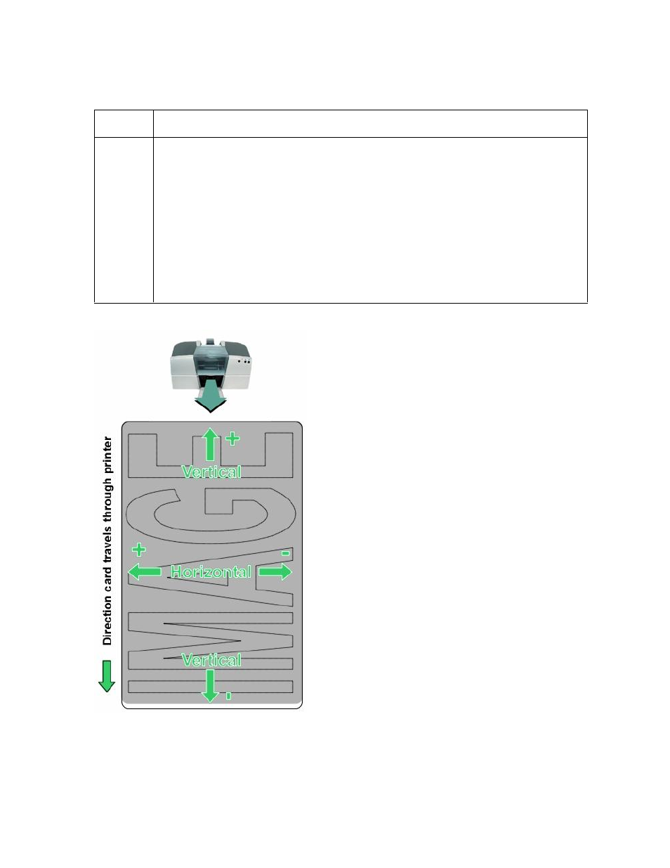 FARGO electronic L000286 User Manual | Page 148 / 215
