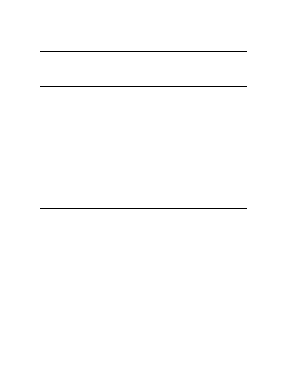 Glossary of terms, Section 8: glossary of terms -1 | FARGO electronic L000286 User Manual | Page 198 / 215