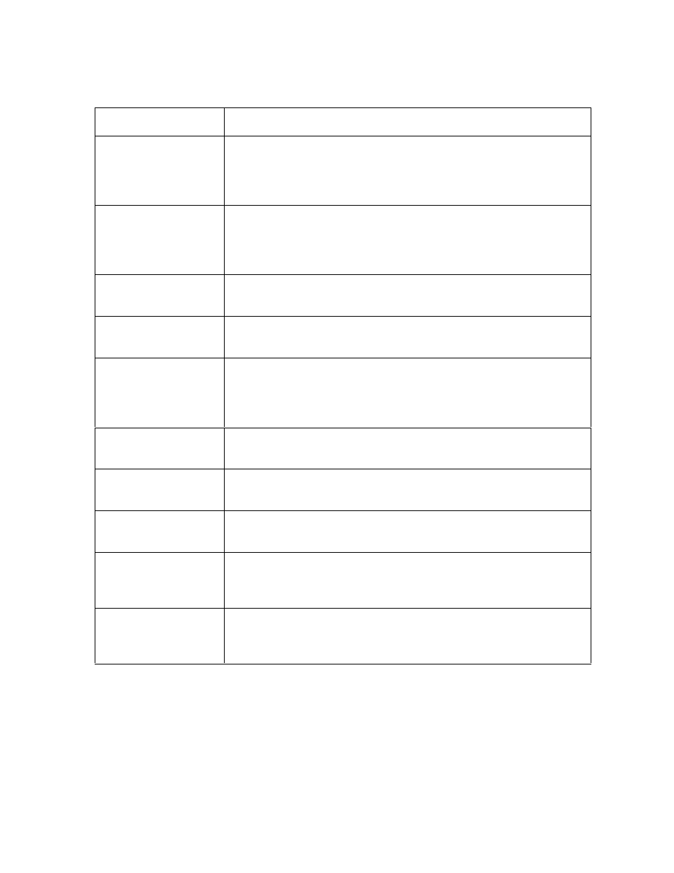 FARGO electronic L000286 User Manual | Page 203 / 215