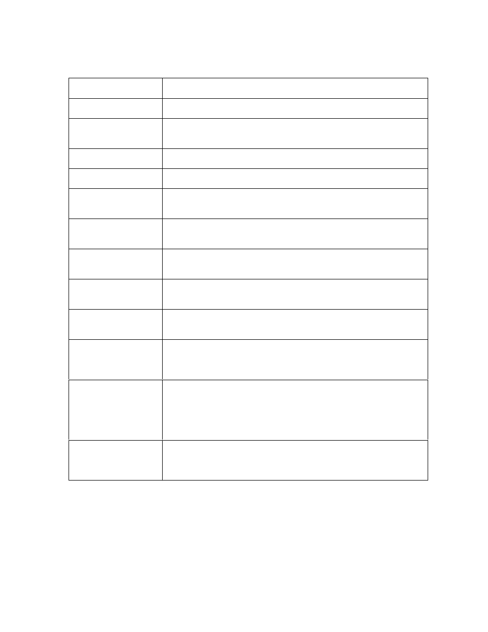FARGO electronic L000286 User Manual | Page 205 / 215
