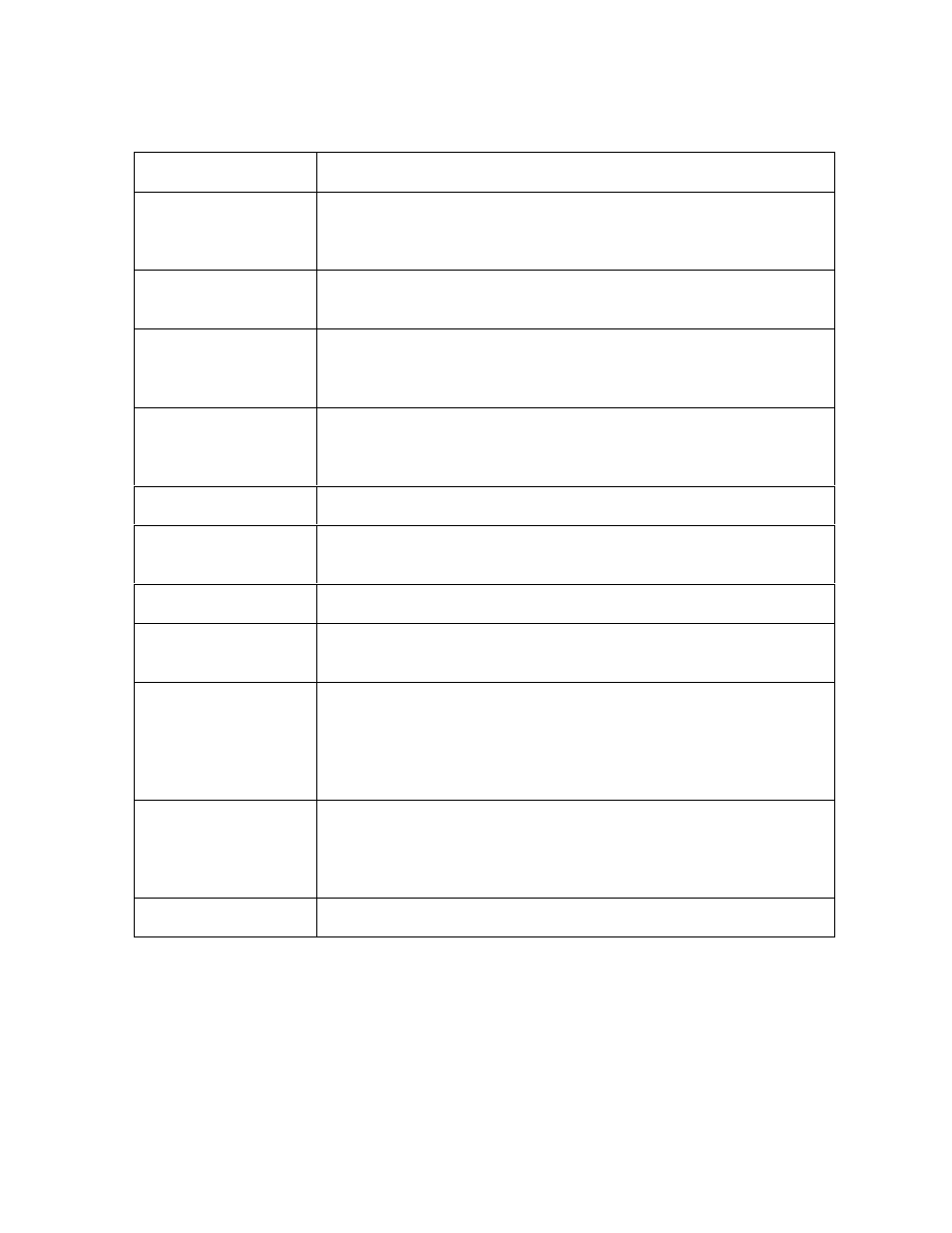 FARGO electronic L000286 User Manual | Page 207 / 215