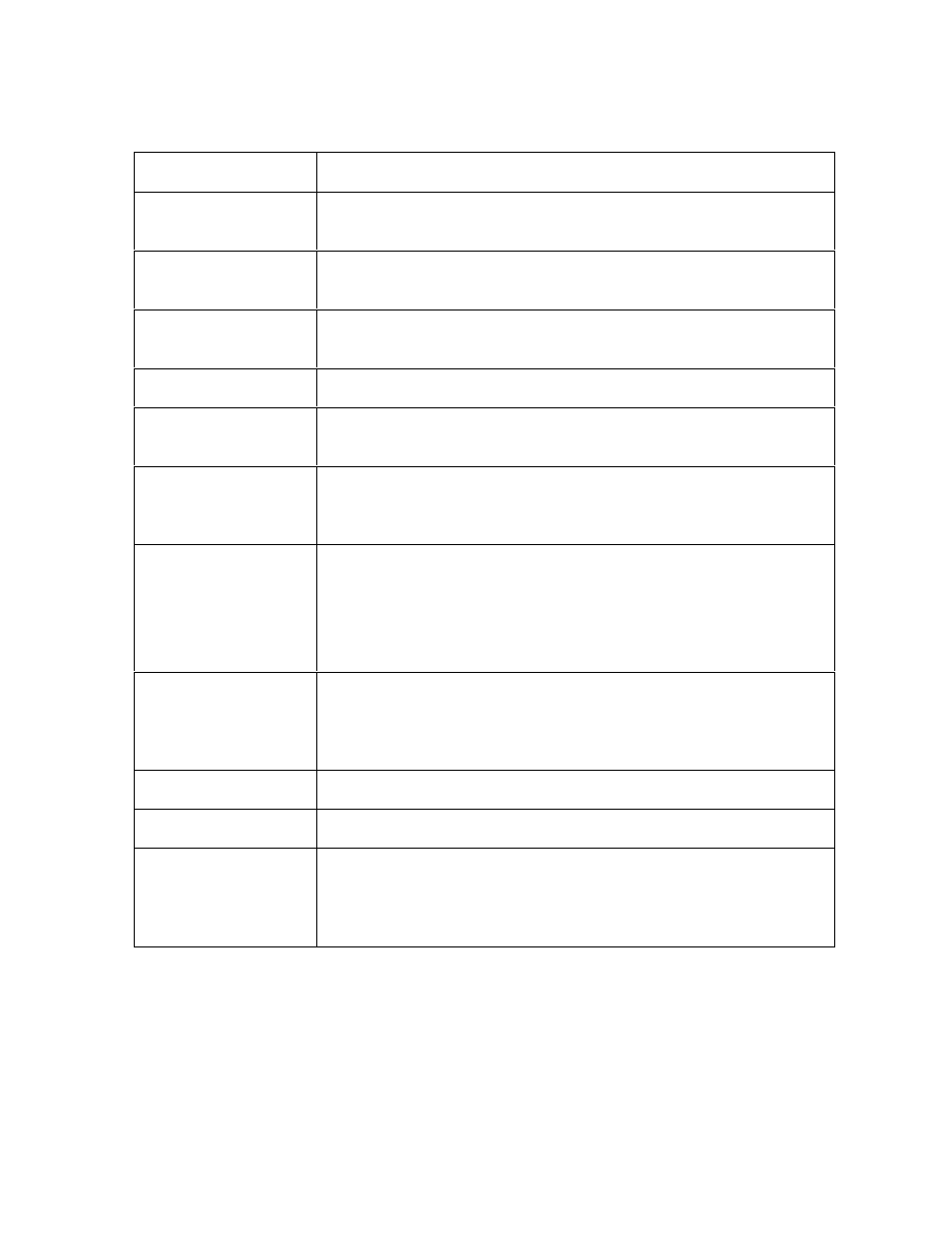 FARGO electronic L000286 User Manual | Page 208 / 215