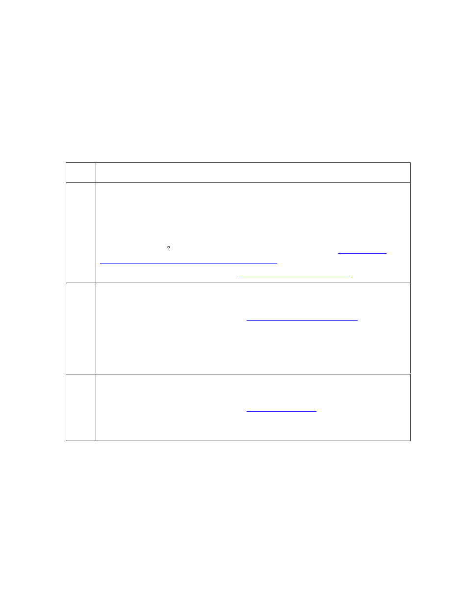 Reviewing the printer driver operator interface | FARGO electronic L000286 User Manual | Page 31 / 215