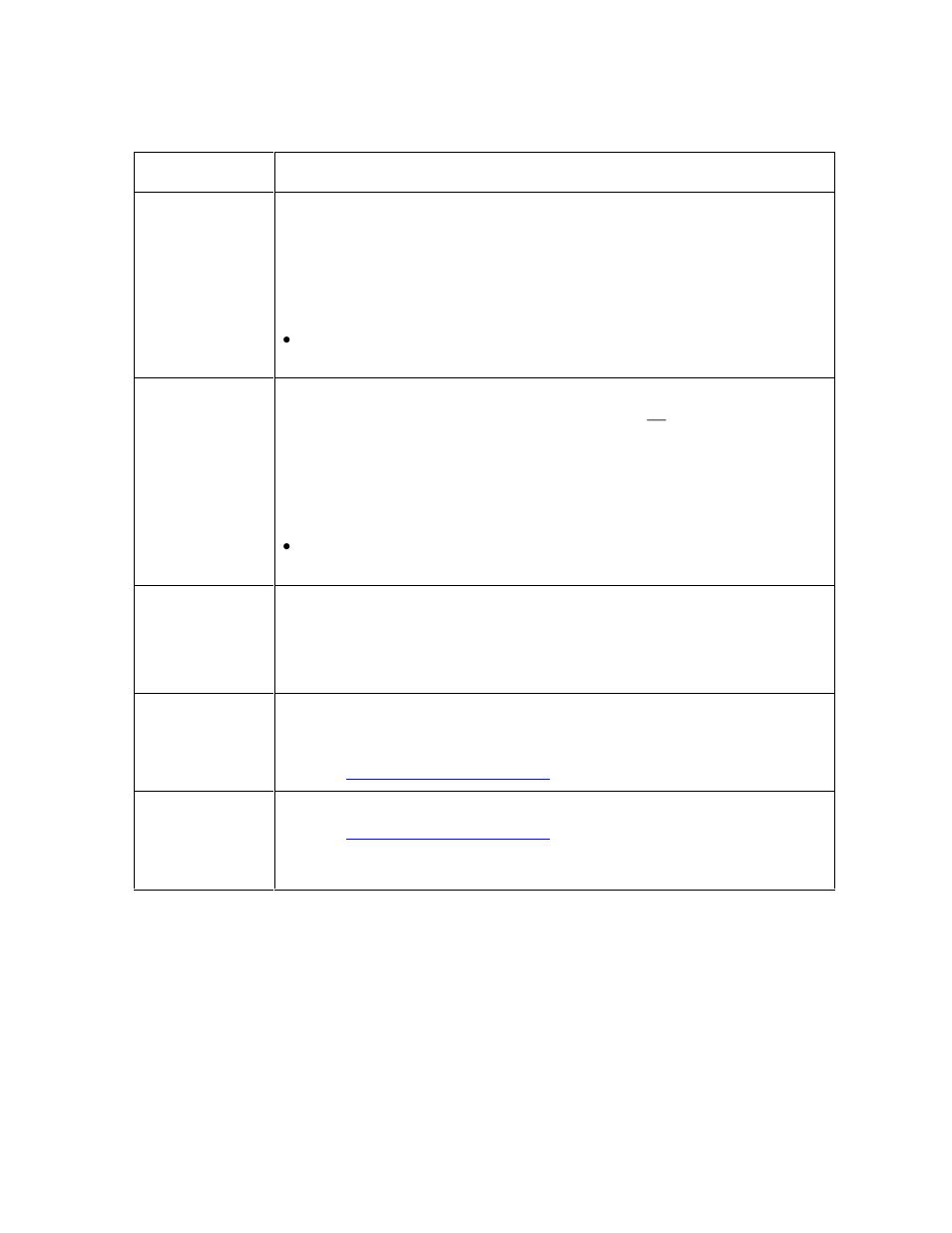 FARGO electronic L000286 User Manual | Page 47 / 215