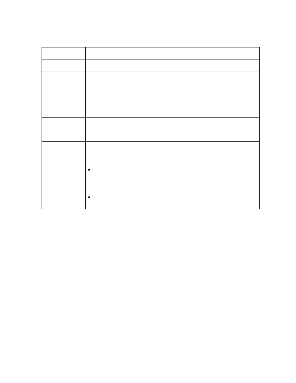 FARGO electronic L000286 User Manual | Page 51 / 215