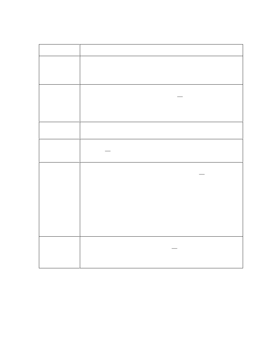 FARGO electronic L000286 User Manual | Page 56 / 215