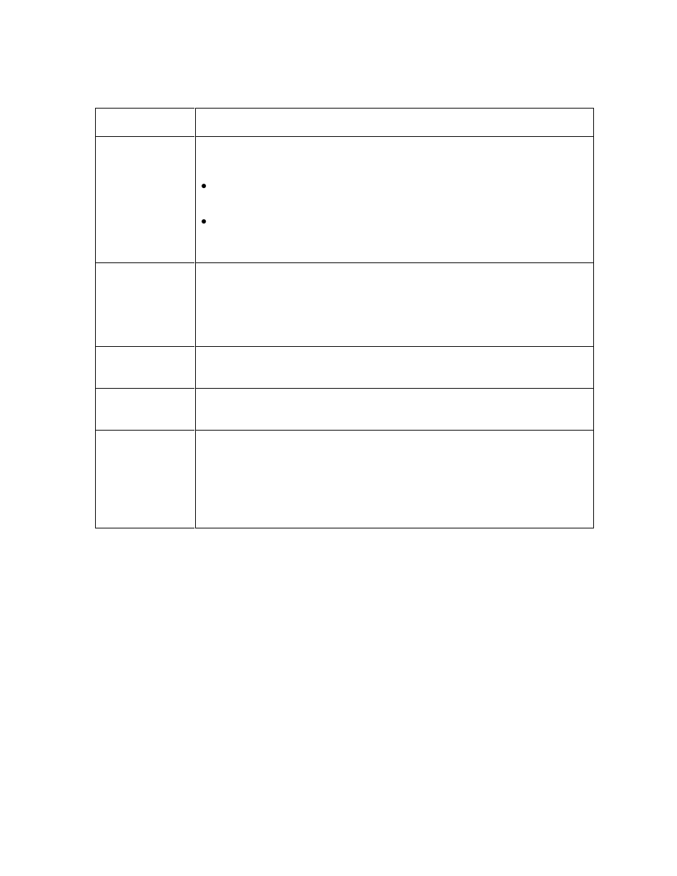 FARGO electronic L000286 User Manual | Page 66 / 215