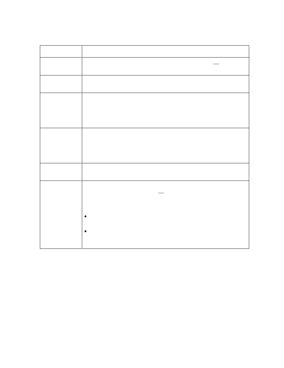 FARGO electronic L000286 User Manual | Page 72 / 215