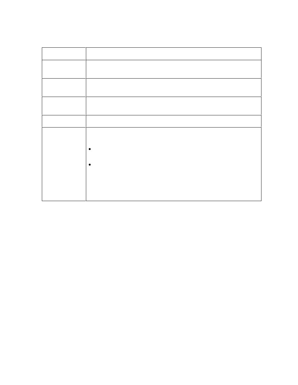 FARGO electronic L000286 User Manual | Page 73 / 215