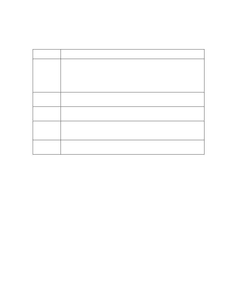 Reviewing the fargo controller error types, Reviewing the fargo controller error types -8 | FARGO electronic L000286 User Manual | Page 82 / 215