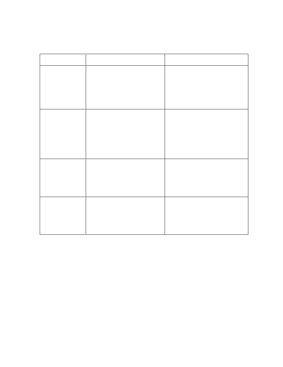 FARGO electronic L000286 User Manual | Page 84 / 215