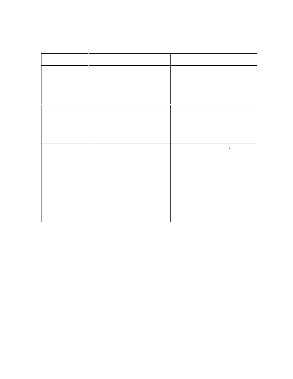 FARGO electronic L000286 User Manual | Page 85 / 215