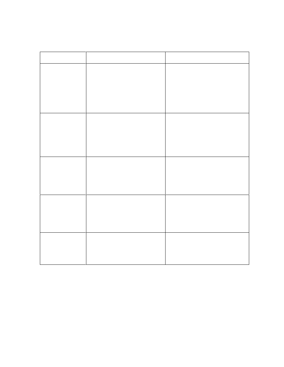 FARGO electronic L000286 User Manual | Page 86 / 215