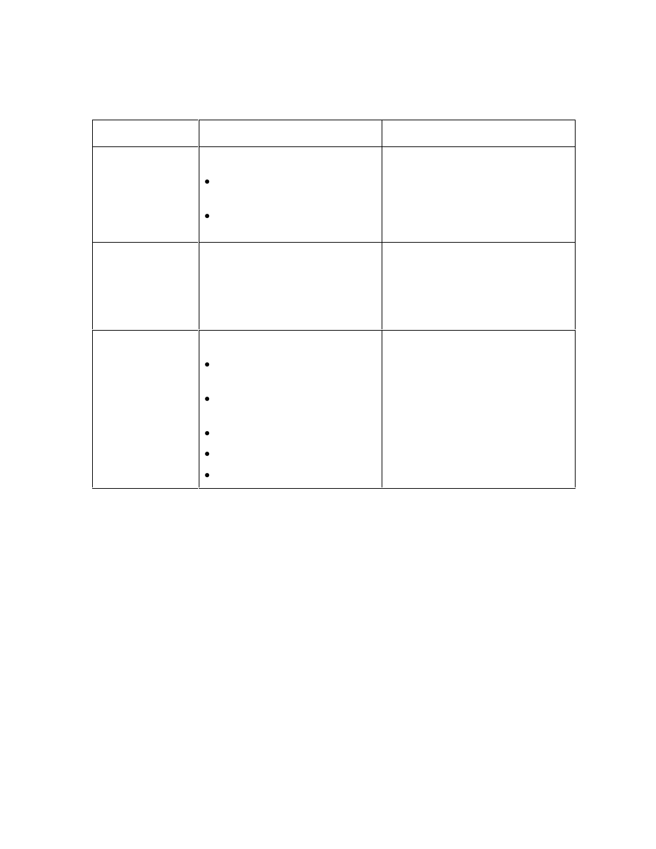 FARGO electronic L000286 User Manual | Page 87 / 215