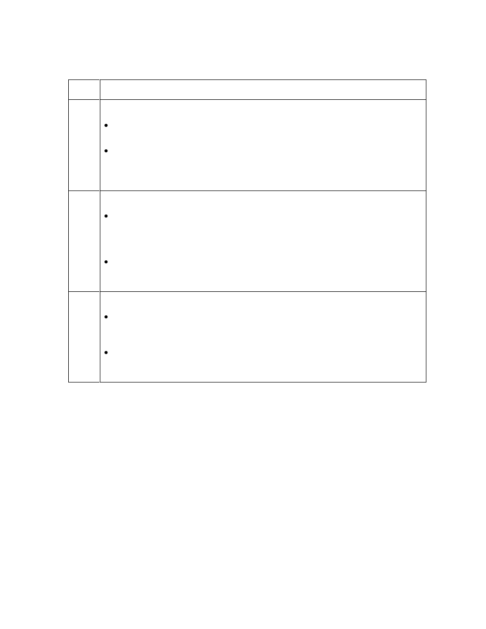 Troubleshooting with the error messages -20, Troubleshooting with the error messages | FARGO electronic L000286 User Manual | Page 94 / 215