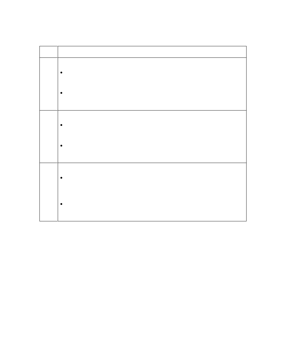 Troubleshooting with the printer connections -21, Troubleshooting with the printer connections | FARGO electronic L000286 User Manual | Page 95 / 215