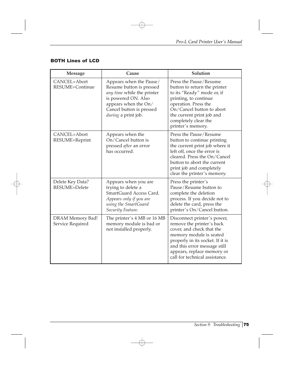 FARGO electronic Pro-L User Manual | Page 80 / 98