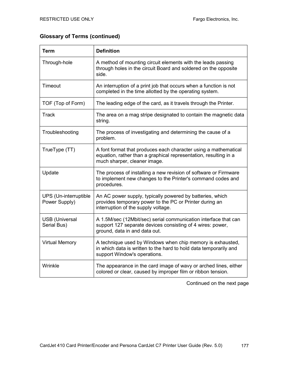 Glossary of terms (continued) | FARGO electronic 410 User Manual | Page 177 / 184