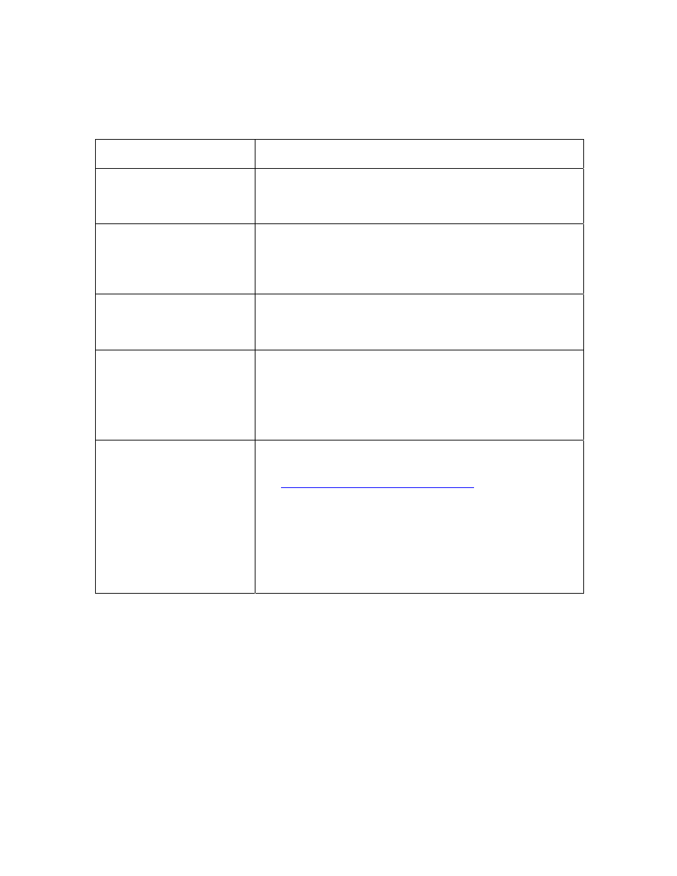 Reviewing frequently-asked questions, Reviewing frequently-asked questions -60, Frequently-asked questions | FARGO electronic FARGO DTC 400 User Manual | Page 171 / 322