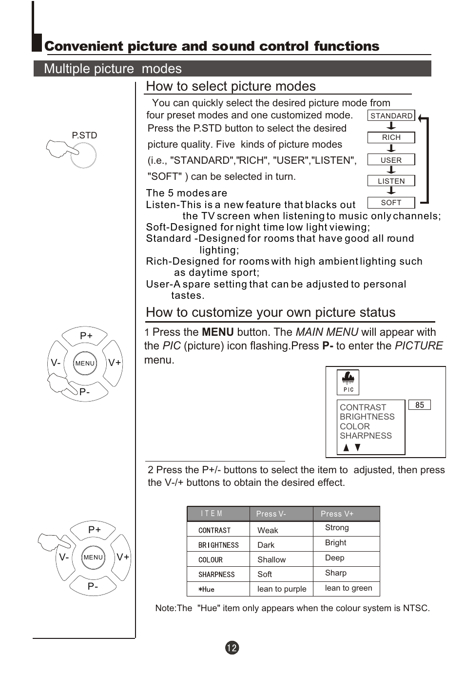 Т³гж 14, Multiple picture modes how to select picture modes, Convenient picture and sound control functions | How to customize your own picture status | Fujita Cameras CGTV510651 User Manual | Page 14 / 36