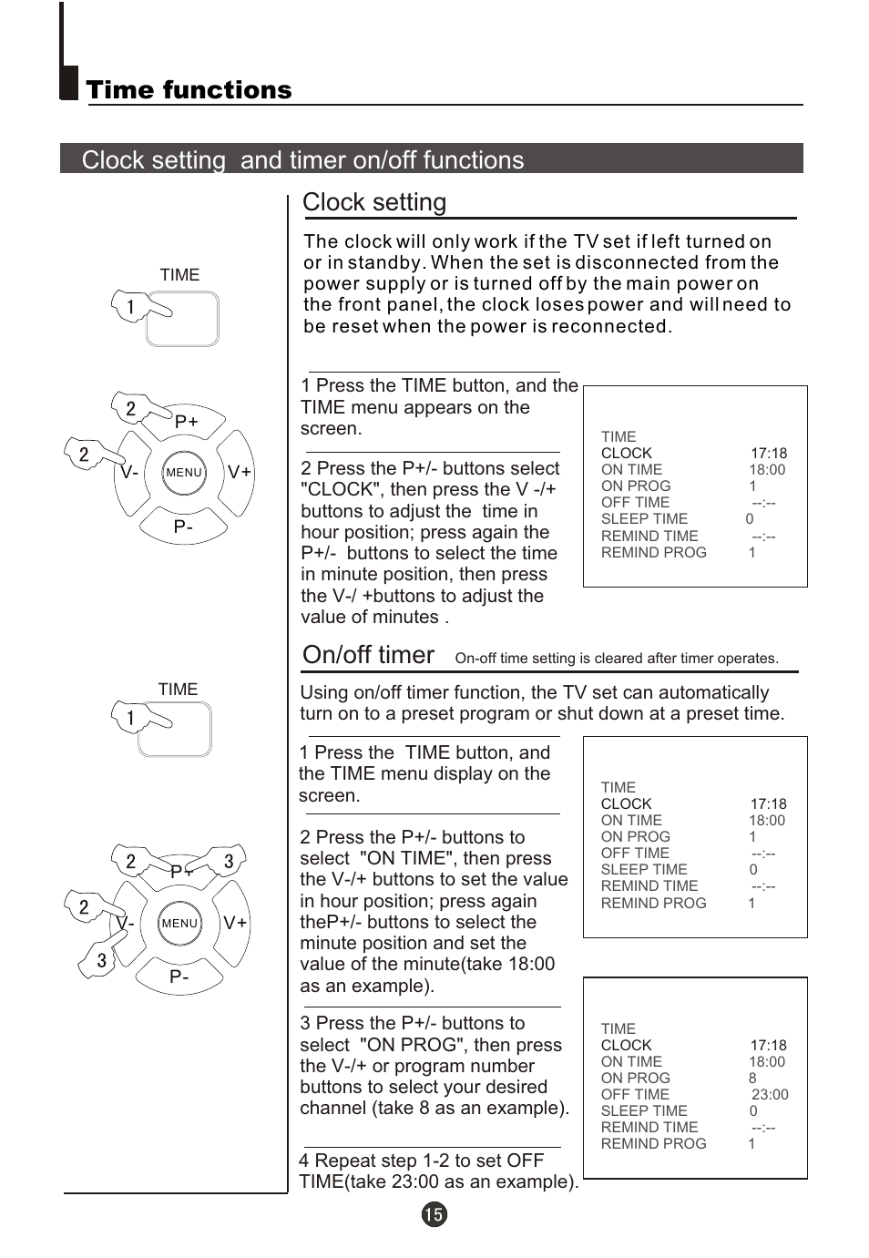 Т³гж 17, On/off timer | Fujita Cameras CGTV510651 User Manual | Page 17 / 36