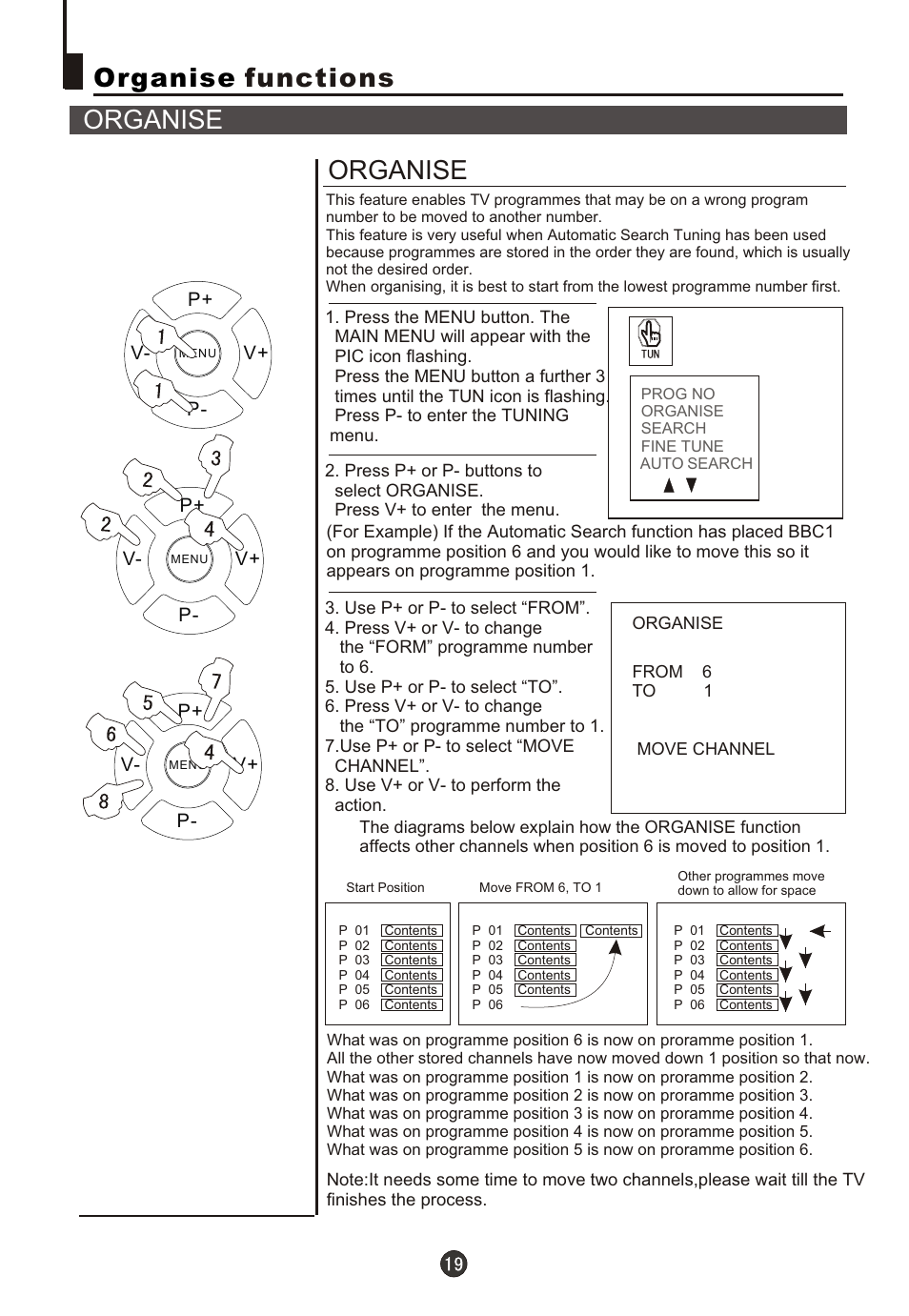 Т³гж 21, Organise functions organise organise | Fujita Cameras CGTV510651 User Manual | Page 21 / 36