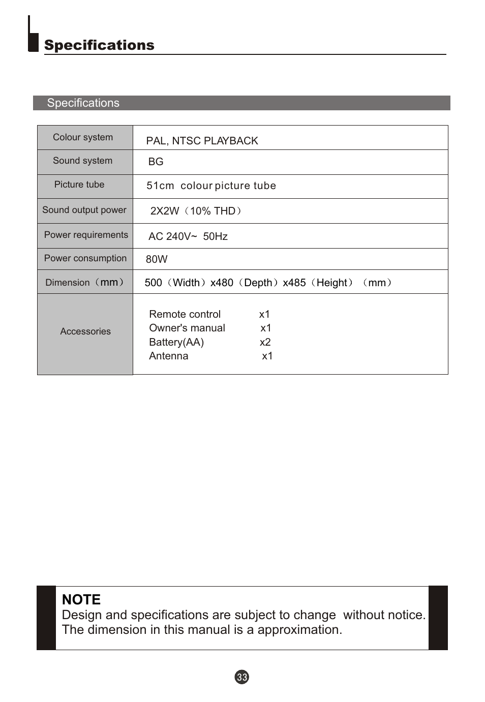 Т³гж 35, Specifications | Fujita Cameras CGTV510651 User Manual | Page 35 / 36