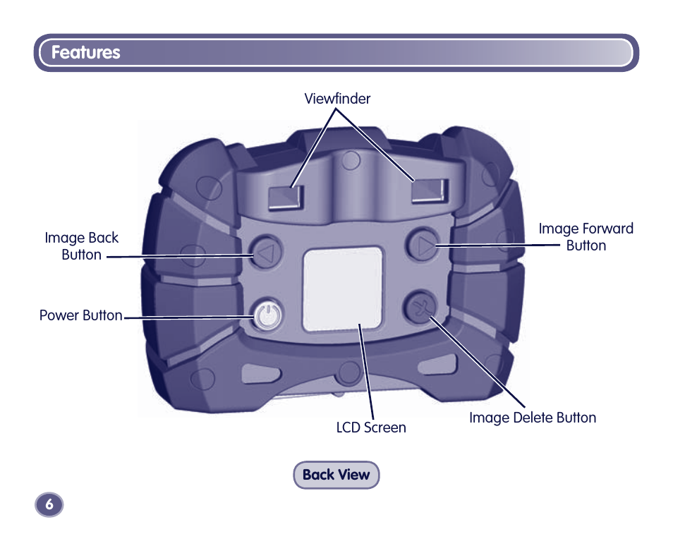 Features | Fisher-Price Digital Camera User Manual | Page 6 / 24