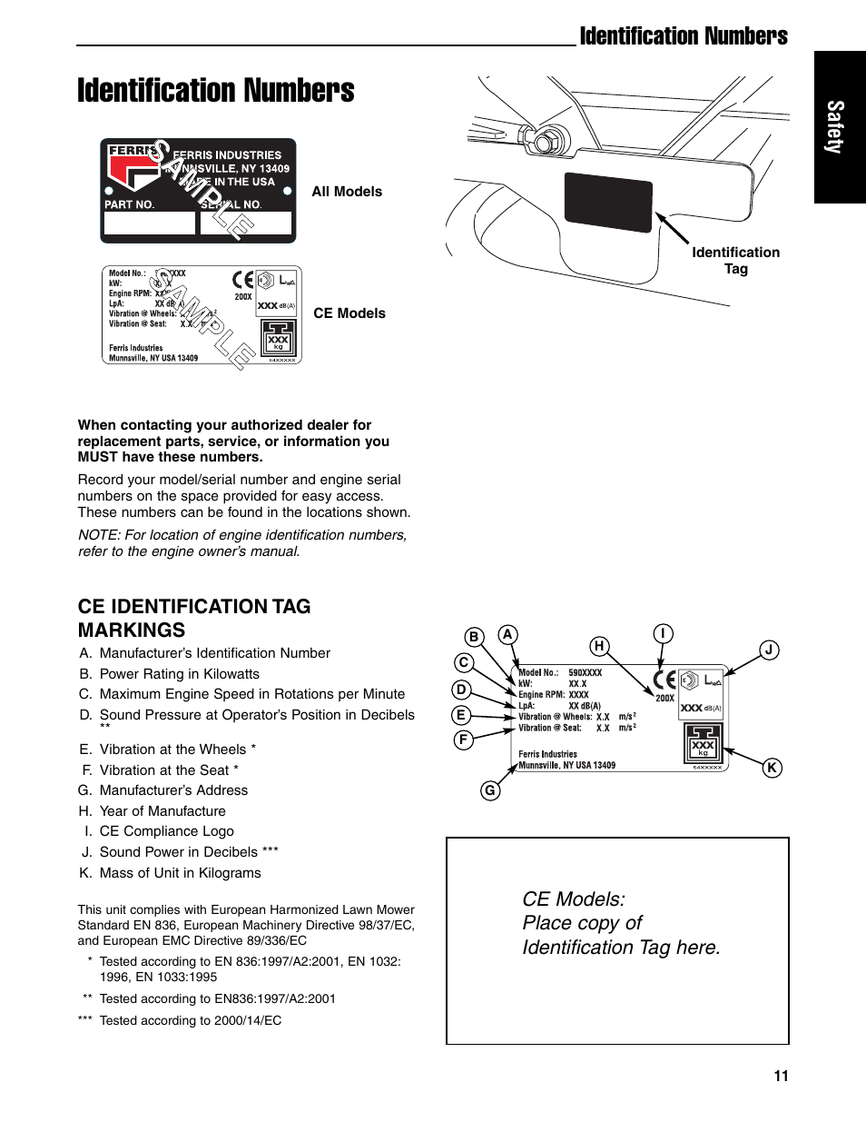 Identification numbers | Ferris Industries 5901180 User Manual | Page 13 / 57