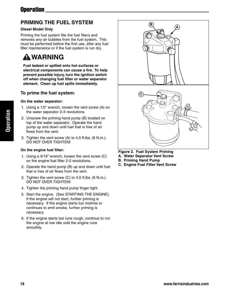 Warning, Operation, Priming the fuel system | Ferris Industries 5901180 User Manual | Page 20 / 57