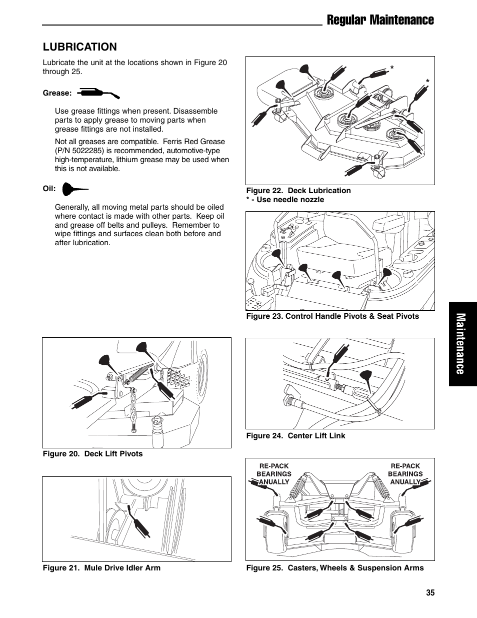 Regular maintenance, Maintenance, Lubrication | Ferris Industries 5901180 User Manual | Page 37 / 57