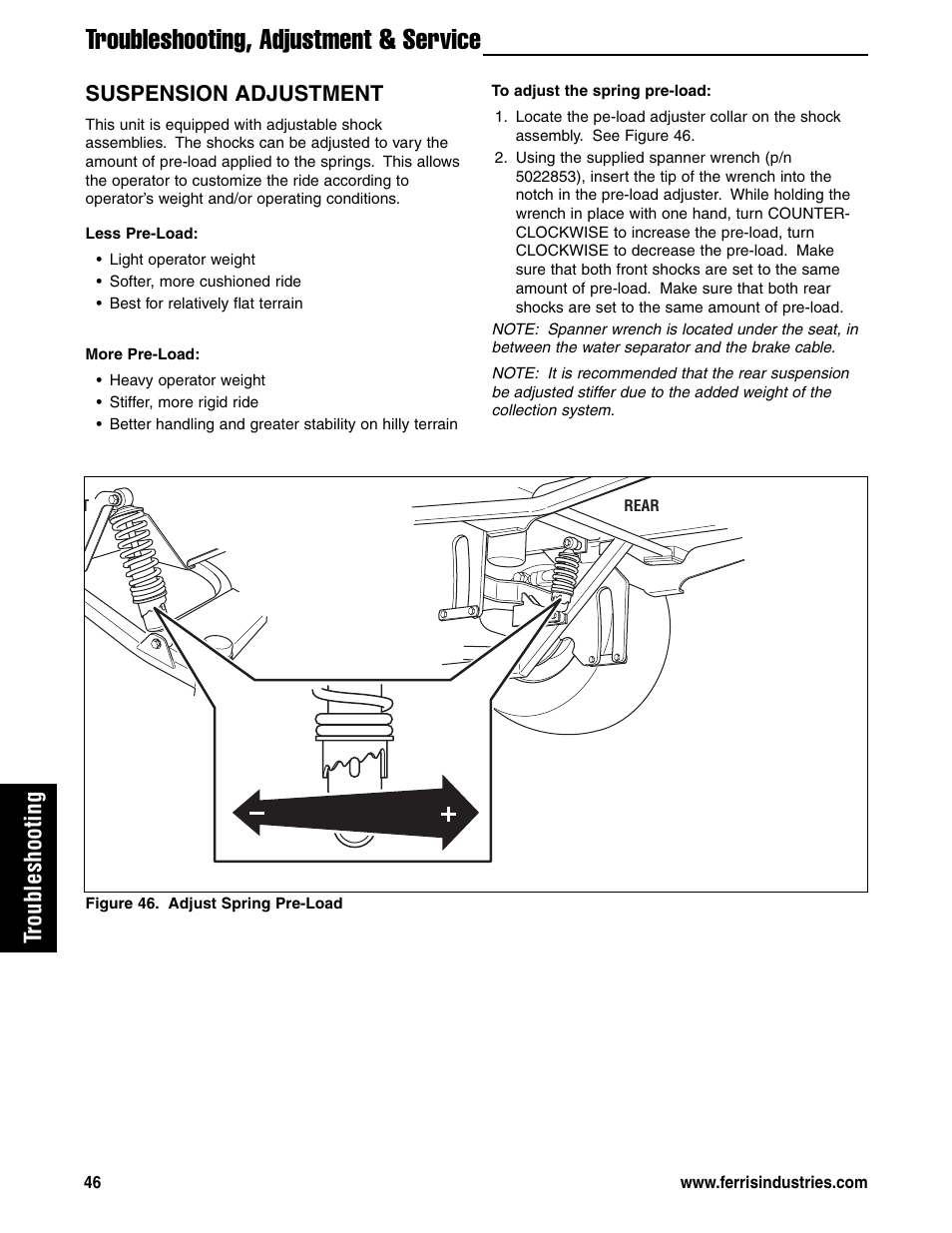 Troubleshooting, adjustment & service, Troubleshooting, Suspension adjustment | Ferris Industries 5901180 User Manual | Page 48 / 57