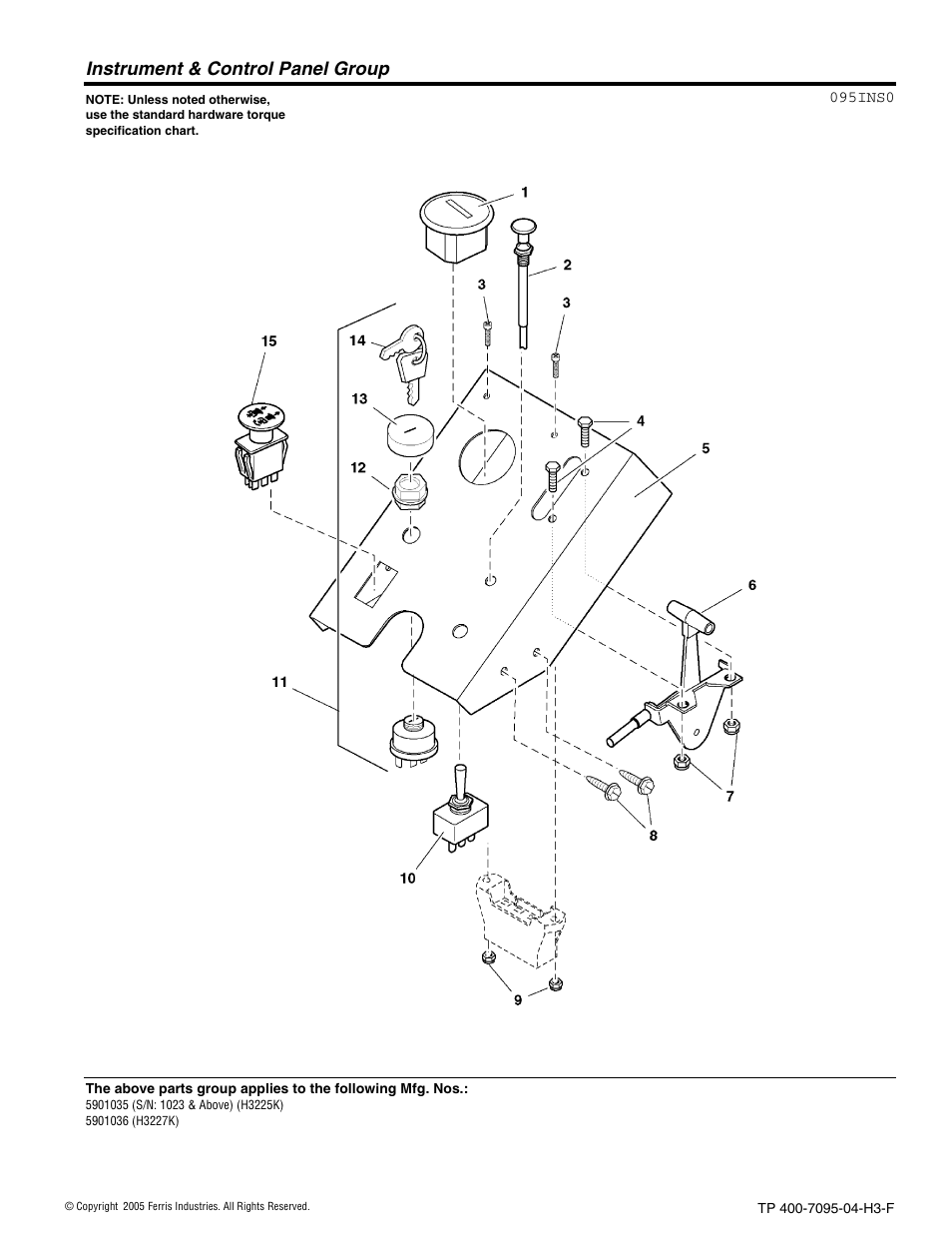 Instrument & control panel group | Ferris Industries 5900227 User Manual | Page 12 / 66