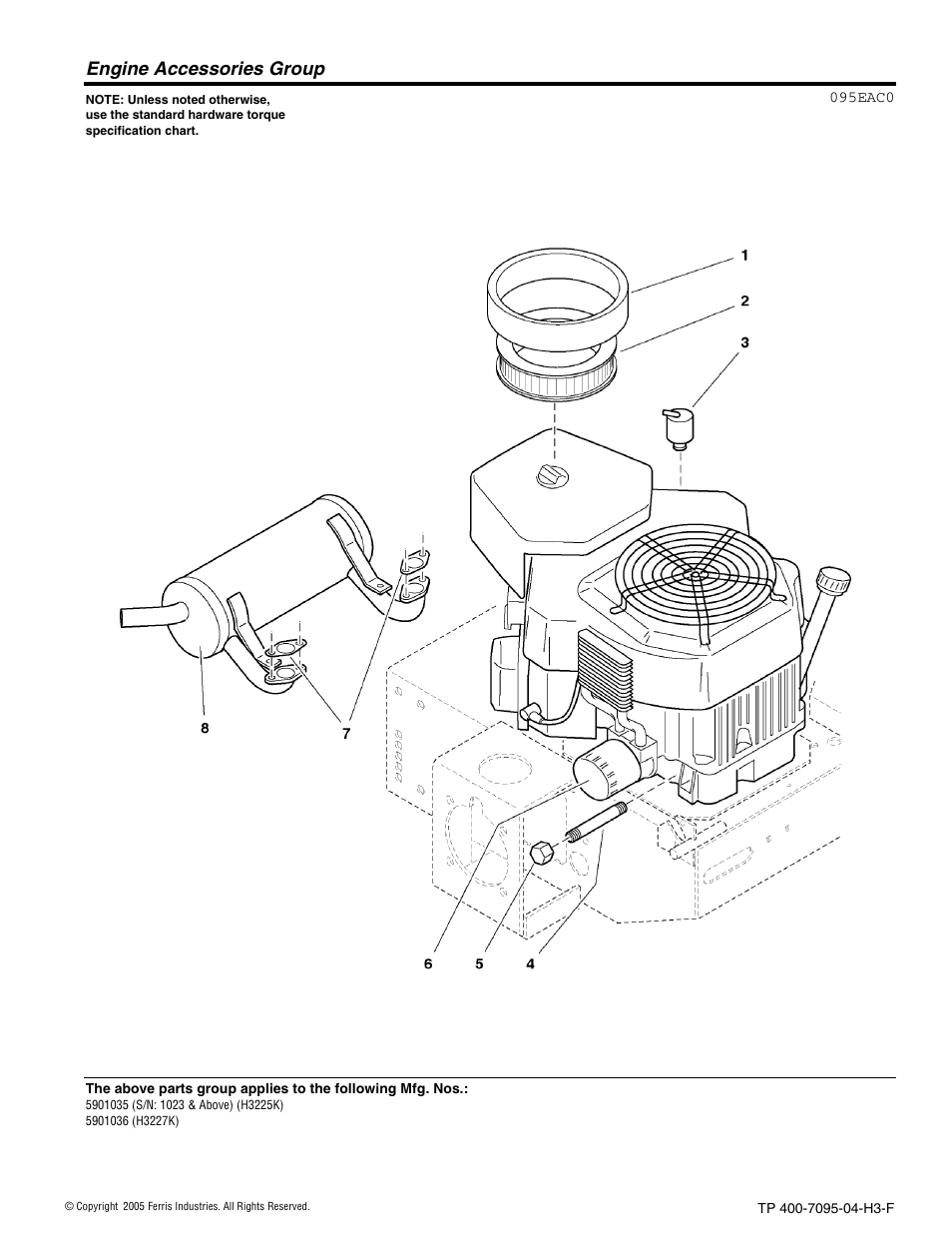 Engine accessories group | Ferris Industries 5900227 User Manual | Page 14 / 66