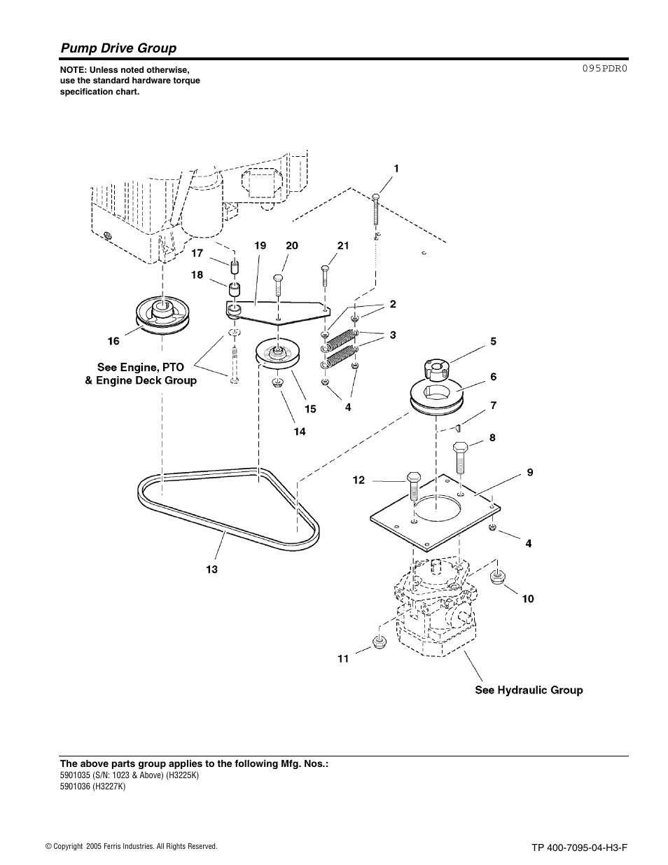 Pump drive group | Ferris Industries 5900227 User Manual | Page 18 / 66