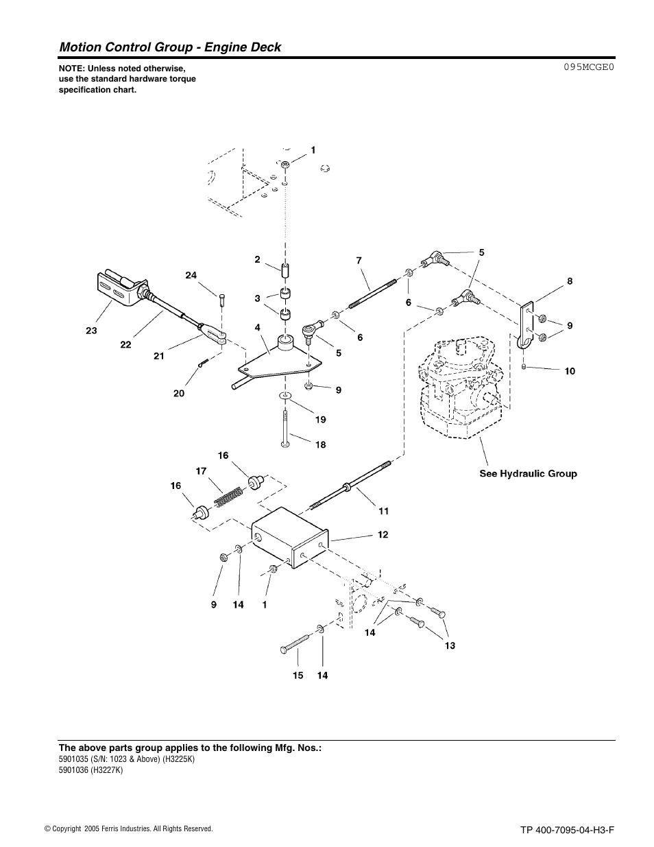 Motion control group - engine deck | Ferris Industries 5900227 User Manual | Page 20 / 66