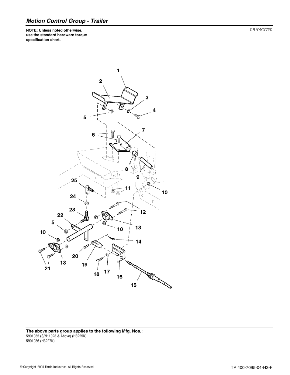 Motion control group - trailer | Ferris Industries 5900227 User Manual | Page 22 / 66