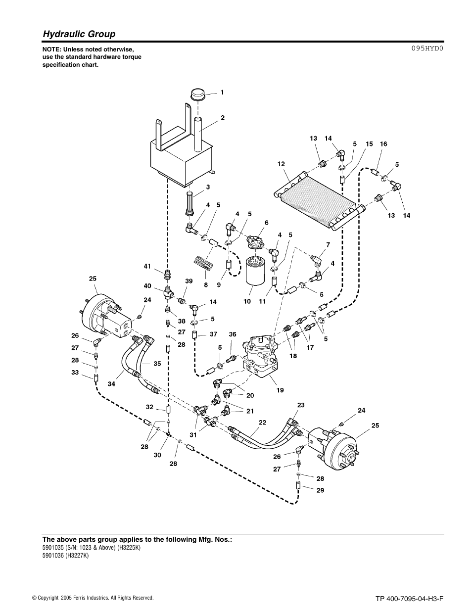 Hydraulic group | Ferris Industries 5900227 User Manual | Page 24 / 66