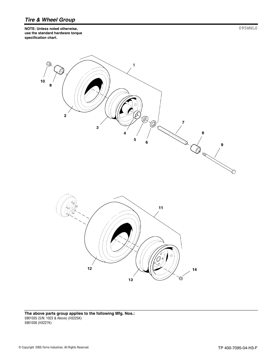 Tire & wheel group | Ferris Industries 5900227 User Manual | Page 32 / 66