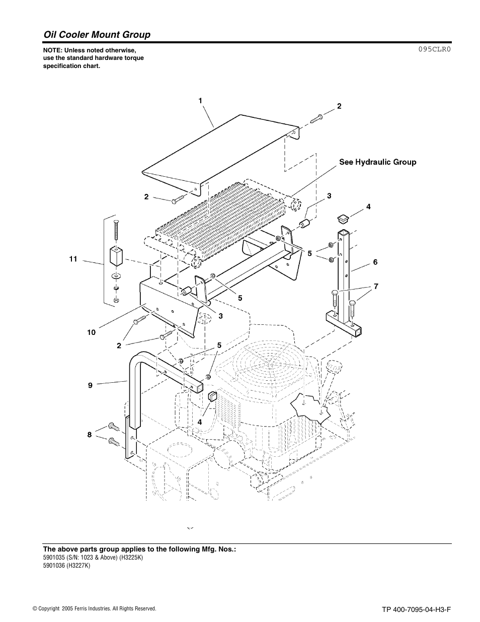 Oil cooler mount group | Ferris Industries 5900227 User Manual | Page 38 / 66