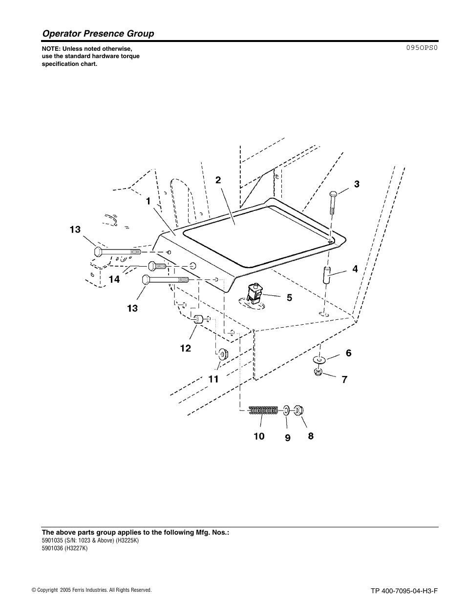 Operator presence group | Ferris Industries 5900227 User Manual | Page 40 / 66