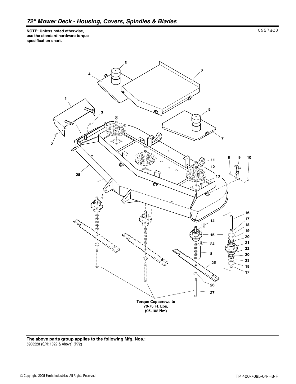 Ferris Industries 5900227 User Manual | Page 50 / 66