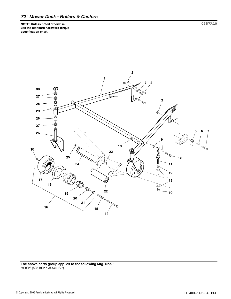 72" mower deck - rollers & casters | Ferris Industries 5900227 User Manual | Page 54 / 66