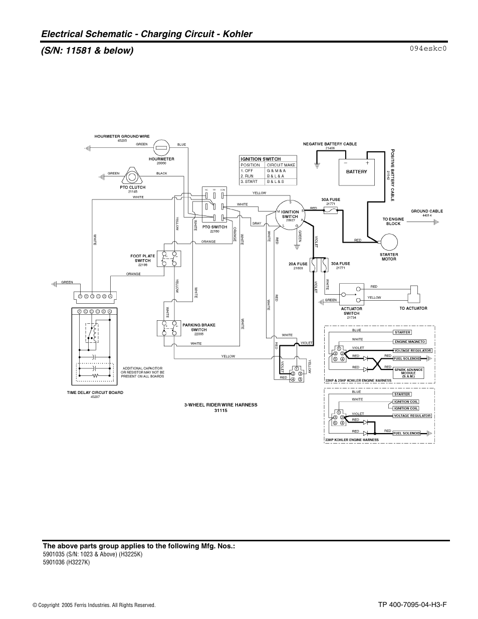 Ferris Industries 5900227 User Manual | Page 56 / 66