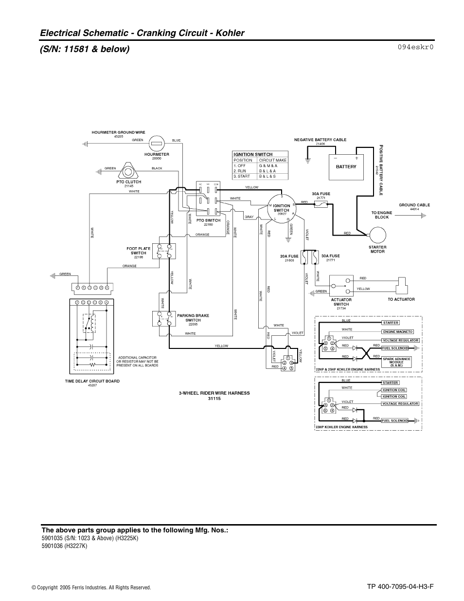 Ferris Industries 5900227 User Manual | Page 57 / 66